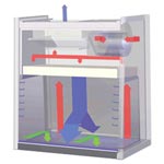 ESCO | Biogüvenlik kabini | Esco Biological Safety Cabinet - Labculture Reliant Class II Type A2